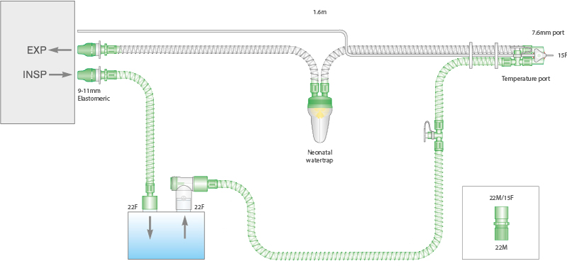 Circuito per ventilazione Smoothbore da 10mm a singola linea riscaldata con linea di monitoraggio, ampolla raccogli condensa, spezzone da 0.5m, lungh. 1.6m