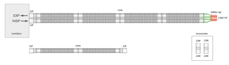 Circuito per ventilazione Flextube da 22mm, spezzone da 0.8m, ≥ 1.6m