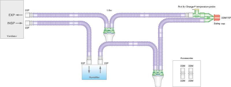 Circuito per ventilazione Flextube da 22mm anti-microbico Silver Knight per umidificatore Dräger Aquapor® con raccogli condensa, spezzone da 0.8m, ≥ 1.6m