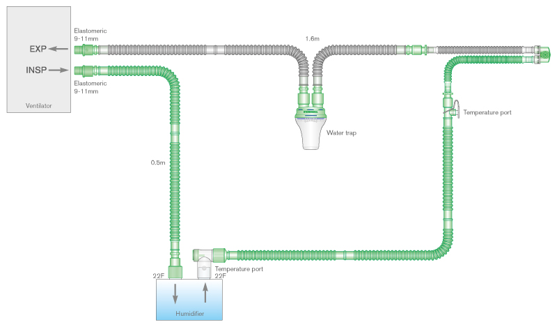 Circuito per ventilazione Flextube da 10mm a singola linea riscaldata per sensore di flusso diritto, raccordo a Y girevole, ampolla raccogli condensa, spezzone da 0.5m, lungh. 1.6m