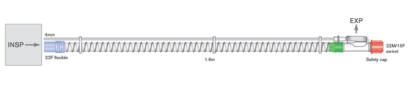 22mm Smoothbore breathing system with exhalation valve, 1.5m