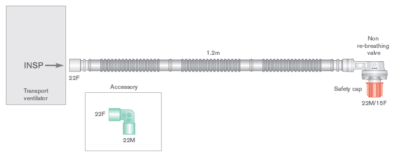 Circuito per ventilazione Flextube da 22mm basic con valvola di non re-breathing, per ventilatori Oxylog® 1000, Pneupac® paraPAC®, ventiPAC™ e transPAC™, lungh. 1.2m