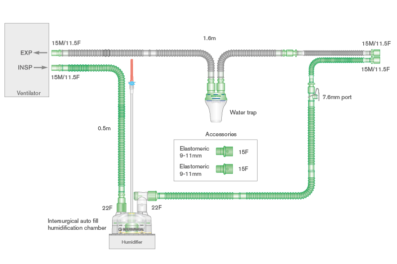 Circuito per ventilazione Flextube da 10mm a singola linea riscaldata e ampolla raccogli condensa, camera di umidificazione autolivellante, per sensore di flusso  angolato, spezzone da 0.5m,  1.6m 