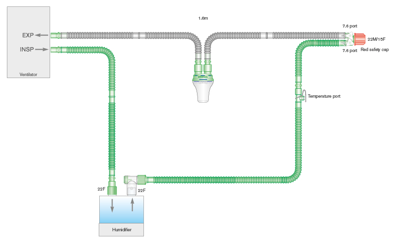 Circuito per ventilazione Flextube da 15mm a singola linea riscaldata con ampolla raccogli condensa, spezzone da 0.5m, 1.6m 