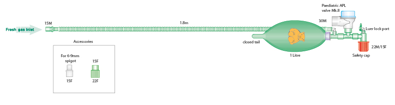 Circuito per rianimazione Pediatrico, con pallone chiuso da 1L, lungh. 1.8m