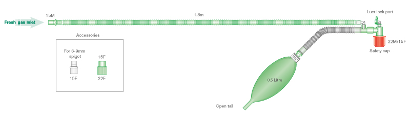 URM Mapleson F variante Jackson Rees, Pediatrico, con raccordo a T e pallone aperto da 0.5L, lungh. 1.8m