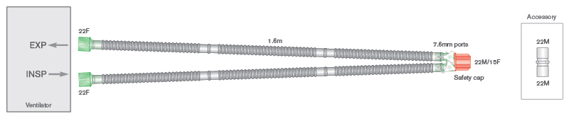 Circuito per ventilazione Flextube da 15mm, raccordo a Y con porte, lungh. 1.6m
