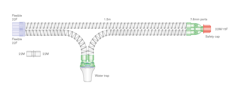 Circuito per ventilazione Smoothbore da 22mm Eco, raccogli condensa, raccordo a Y con porte Ø 0.7mm, lungh. 1.6m