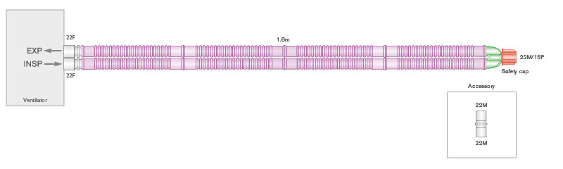 Circuito per ventilazione Flextube da 22mm, anti-microbico Silver Knight™, ≥ 1.6m