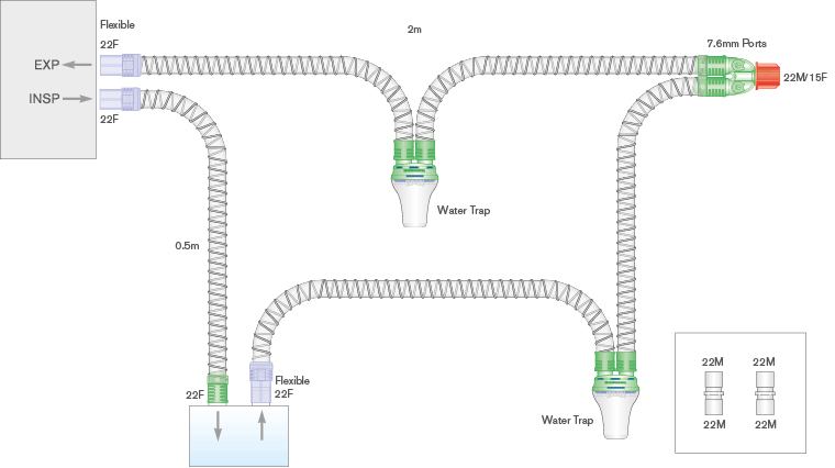 Circuito per ventilazione Smoothbore da 22mm con raccogli condensa, lung. 2m e spezzone da 0.5m