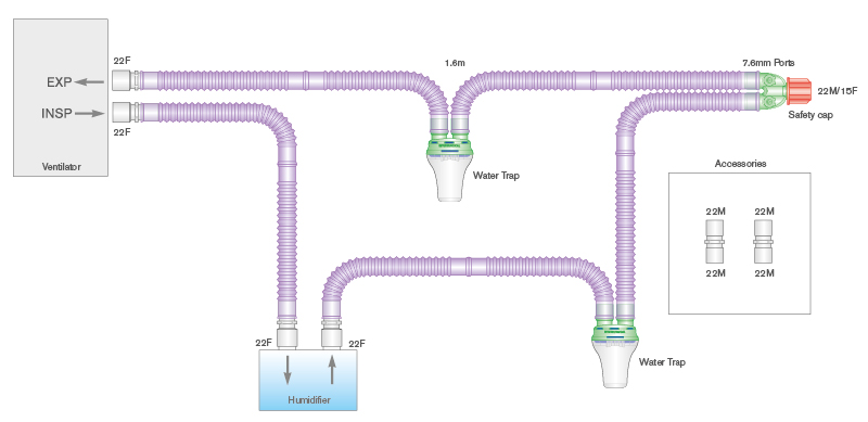 Circuito per ventilazione Flextube da 22mm con ampolla raccogli condensa, raccordo a Y con porte da Ø 0.7mm, spezzone da 0.8m, lungh. 1.6m