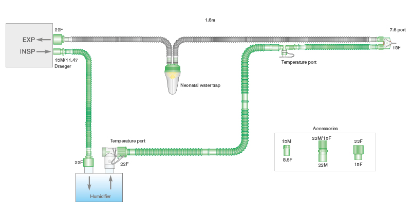 10mm Flextube single heated wire breathing system with neo water trap and limb. ≥ 1.6m