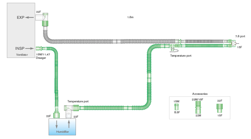 Circuito per ventilazione Flextube da 10mm, doppia linea riscaldata, raccordo a Y girevole, spezzone da 0.5m, lungh. 1.6m