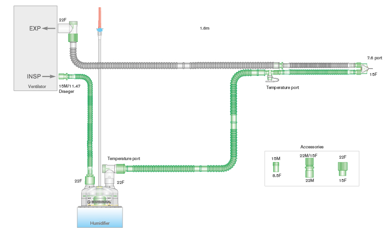 Circuito per ventilazione Flextube da 10mm, doppia linea riscaldata, camera di umidificazione autolivellante, spezzone da 0.5m, ≥ 1.6m