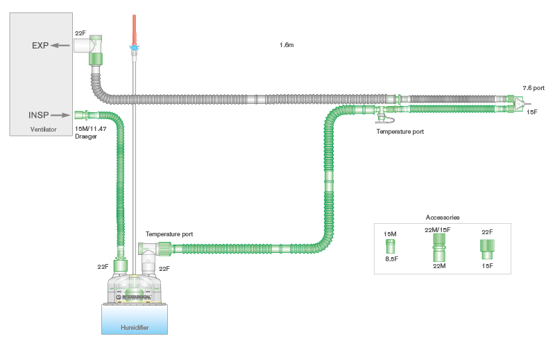 10mm Flextube dual heated wire breathing system for low flow (2 to 5L/min) with auto-fill chamber and extra limb. ≥ 1.6m